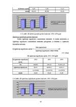 Diplomdarbs 'SIA SR darbību ietekmējošie faktori', 64.