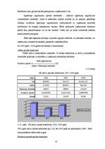 Diplomdarbs 'SIA SR darbību ietekmējošie faktori', 65.