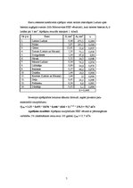 Referāts 'Hidrotehniskās būves', 7.