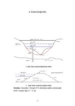 Referāts 'Hidrotehniskās būves', 11.