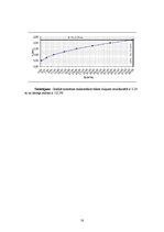 Referāts 'Hidrotehniskās būves', 18.