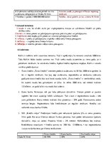 Konspekts 'Nauda un inflācija', 2.