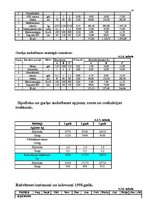 Referāts 'Saimniekošanas mācība', 18.