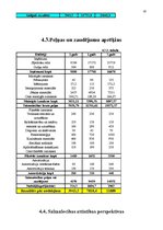 Referāts 'Saimniekošanas mācība', 20.