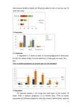 Referāts 'Pasaule nākotnes pareģojumos', 11.
