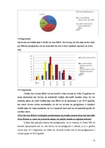 Referāts 'Pasaule nākotnes pareģojumos', 13.