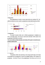 Referāts 'Pasaule nākotnes pareģojumos', 14.