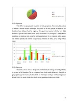 Referāts 'Pasaule nākotnes pareģojumos', 17.