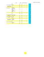 Referāts 'Pasaule nākotnes pareģojumos', 35.