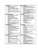 Referāts '2-3 gadus vecu bērnu intelektuālā attīstība', 7.