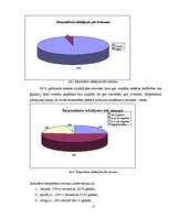 Referāts '2-3 gadus vecu bērnu intelektuālā attīstība', 15.