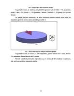 Referāts '2-3 gadus vecu bērnu intelektuālā attīstība', 18.
