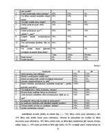 Referāts '2-3 gadus vecu bērnu intelektuālā attīstība', 20.