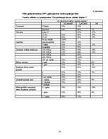 Referāts '2-3 gadus vecu bērnu intelektuālā attīstība', 38.