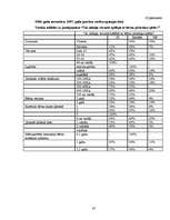 Referāts '2-3 gadus vecu bērnu intelektuālā attīstība', 45.