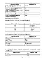 Prakses atskaite 'Ievads logopēdijā', 7.