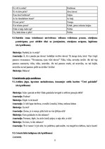 Prakses atskaite 'Ievads logopēdijā', 8.