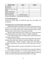 Prakses atskaite 'Ievads logopēdijā', 10.