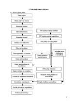 Referāts 'Bezalkoholisko dzērienu ražošana', 4.
