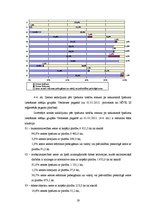 Referāts 'Zemes pārskats', 17.