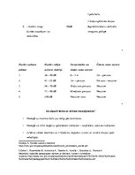 Referāts 'Pedagoģiskā diagnostika. Dzirdes traucējumi', 8.