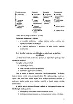 Referāts 'Privātpersonu kreditēšanas politika AS "Hansabanka"', 14.