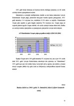 Referāts 'Privātpersonu kreditēšanas politika AS "Hansabanka"', 28.