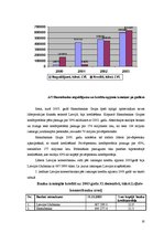 Referāts 'Privātpersonu kreditēšanas politika AS "Hansabanka"', 30.