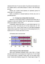 Referāts 'Privātpersonu kreditēšanas politika AS "Hansabanka"', 46.
