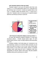 Referāts 'Privātpersonu kreditēšanas politika AS "Hansabanka"', 48.