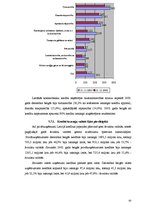 Referāts 'Privātpersonu kreditēšanas politika AS "Hansabanka"', 60.
