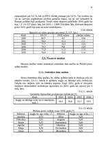 Referāts 'Uzņēmuma SIA "CIDO Pārtikas grupa" vides un stratēģijas analīze un darbības plān', 10.