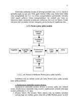 Referāts 'Uzņēmuma SIA "CIDO Pārtikas grupa" vides un stratēģijas analīze un darbības plān', 11.