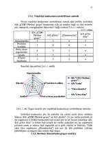 Referāts 'Uzņēmuma SIA "CIDO Pārtikas grupa" vides un stratēģijas analīze un darbības plān', 15.