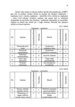 Referāts 'Uzņēmuma SIA "CIDO Pārtikas grupa" vides un stratēģijas analīze un darbības plān', 19.