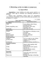 Referāts 'Uzņēmuma SIA "CIDO Pārtikas grupa" vides un stratēģijas analīze un darbības plān', 23.