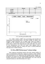 Referāts 'Uzņēmuma SIA "CIDO Pārtikas grupa" vides un stratēģijas analīze un darbības plān', 25.