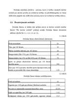 Diplomdarbs 'Akcīzes nodokļa administrēšana VID', 14.