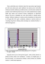 Diplomdarbs 'Akcīzes nodokļa administrēšana VID', 16.