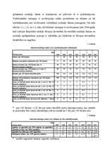 Diplomdarbs 'Akcīzes nodokļa administrēšana VID', 19.