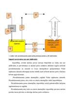 Diplomdarbs 'Akcīzes nodokļa administrēšana VID', 37.