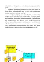 Diplomdarbs 'Akcīzes nodokļa administrēšana VID', 46.