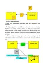 Diplomdarbs 'Akcīzes nodokļa administrēšana VID', 47.