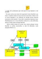Diplomdarbs 'Akcīzes nodokļa administrēšana VID', 50.