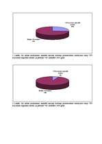 Diplomdarbs 'Akcīzes nodokļa administrēšana VID', 63.