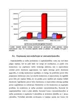 Diplomdarbs 'Akcīzes nodokļa administrēšana VID', 66.