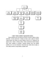 Referāts 'Personāla vadība SIA "Hotelious"', 5.