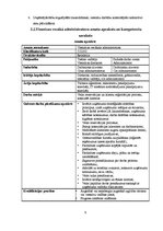 Referāts 'Personāla vadība SIA "Hotelious"', 9.