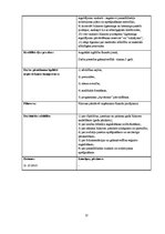 Referāts 'Personāla vadība SIA "Hotelious"', 12.