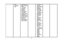 Referāts 'Personāla vadība SIA "Hotelious"', 25.